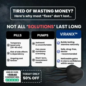 💪 2026 Upgraded Viranix™ NeuroWave Pulse Performance Trainer