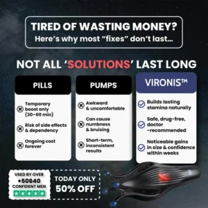 Vironis™ 4in1 NeuroWave Performance Therapy Trainer