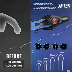 Vironis™ 4in1 NeuroWave Performance Therapy Trainer