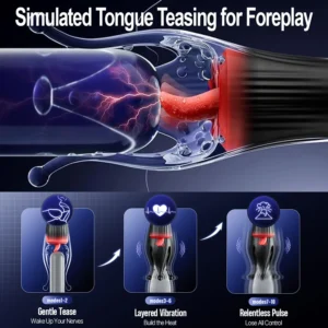 Vironis™ 4in1 NeuroWave Performance Therapy Trainer